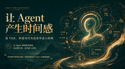 一种让Agent产生时间感的通用方法